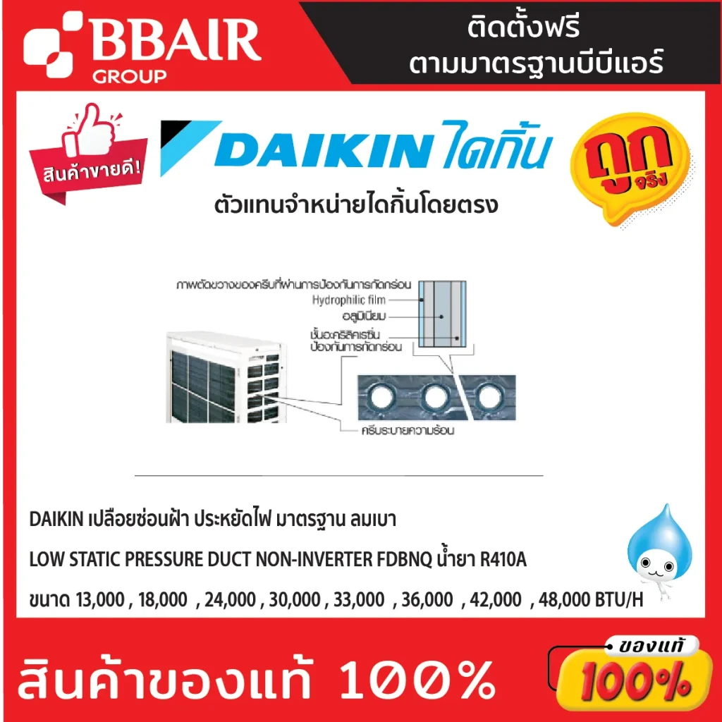 DAIKIN เปลือยซ่อนฝ้า ประหยัดไฟ มาตรฐาน ลมเบา Low Static Pressure Duct Non-Inverter FDBNQ น้ำยา R410a พร้อมติดตั้ง