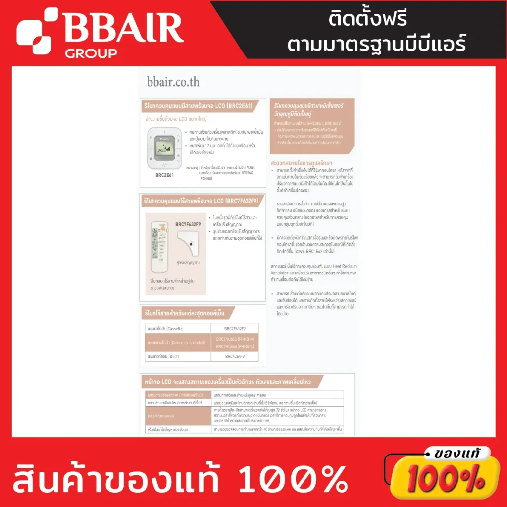 DAIKIN เปลือยซ่อนฝ้า ประหยัดไฟ มาตรฐาน ลมเบา Low Static Pressure Duct Non-Inverter FDBNQ น้ำยา R410a พร้อมติดตั้ง