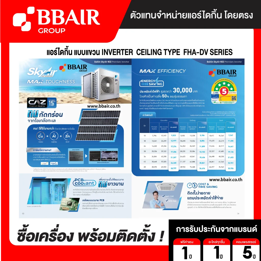 แอร์ไดกิ้น แบบแขวนอินเวอร์เตอร์ FHA-DV2S น้ำยาแอร์ R-32 ระบบไฟ 220/380V หน้ากากธรรมดา สีขาว รีโมทไร้สาย พร้อมติดตั้ง