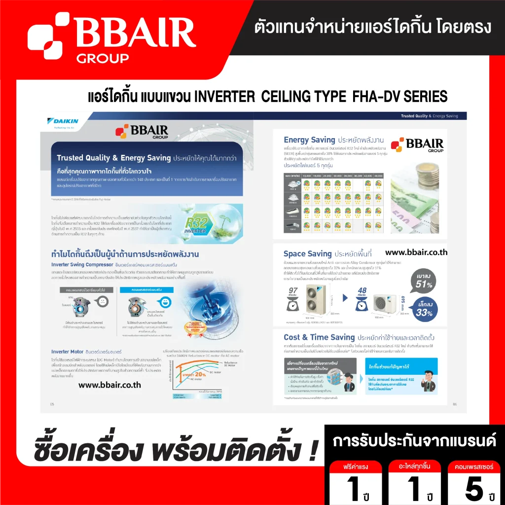 แอร์ไดกิ้น แบบแขวนอินเวอร์เตอร์ FHA-DV2S น้ำยาแอร์ R-32 ระบบไฟ 220/380V หน้ากากธรรมดา สีขาว รีโมทไร้สาย พร้อมติดตั้ง