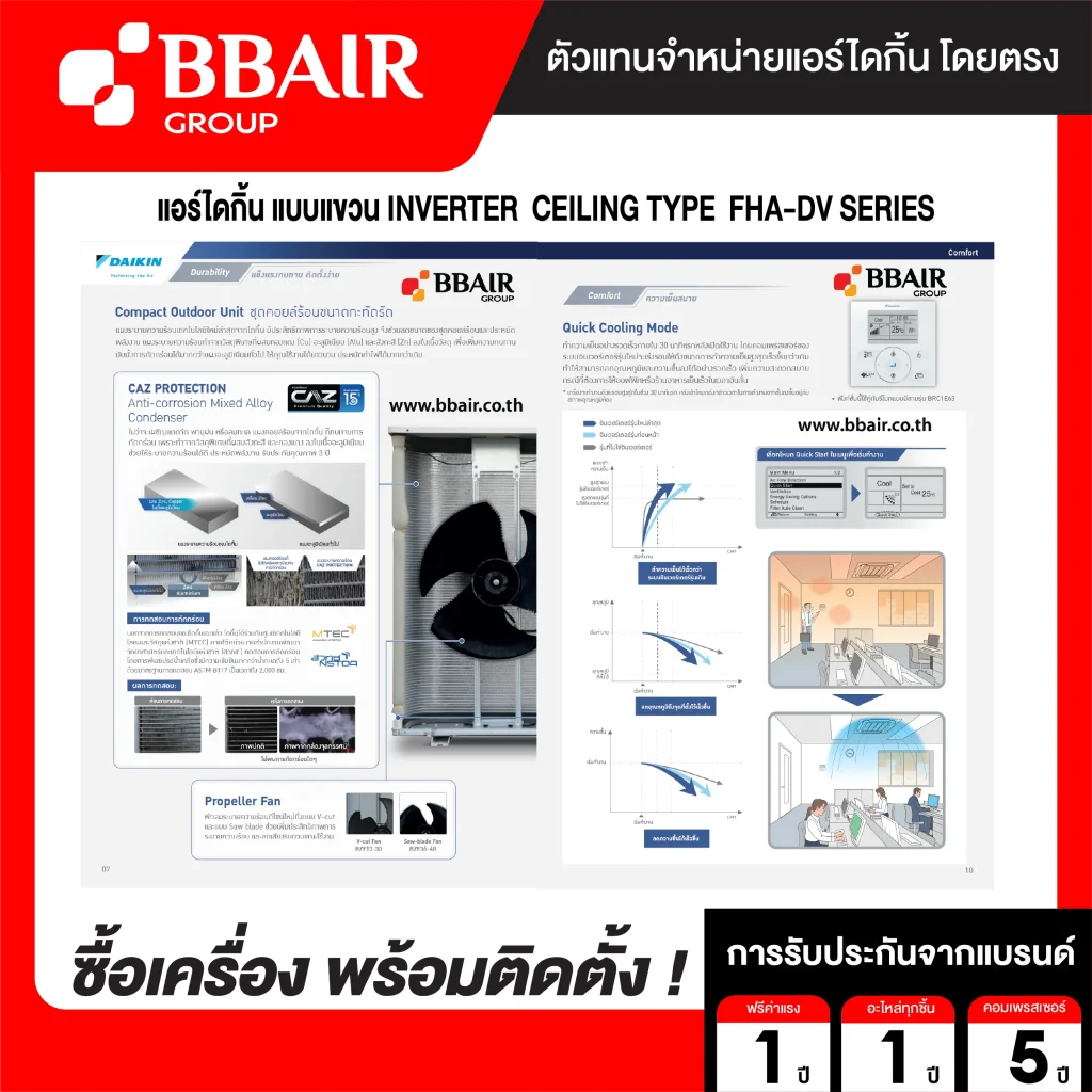 แอร์ไดกิ้น แบบแขวนอินเวอร์เตอร์ FHA-DV2S น้ำยาแอร์ R-32 ระบบไฟ 220/380V หน้ากากธรรมดา สีขาว รีโมทไร้สาย พร้อมติดตั้ง