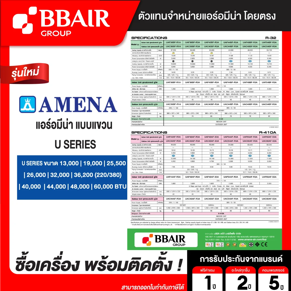 แอร์อมีน่า แบบแขวน U SERIES น้ำยาแอร์ R-32 ระบบไฟ 220/380 V รีโมทไร้สาย พร้อมติดตั้ง