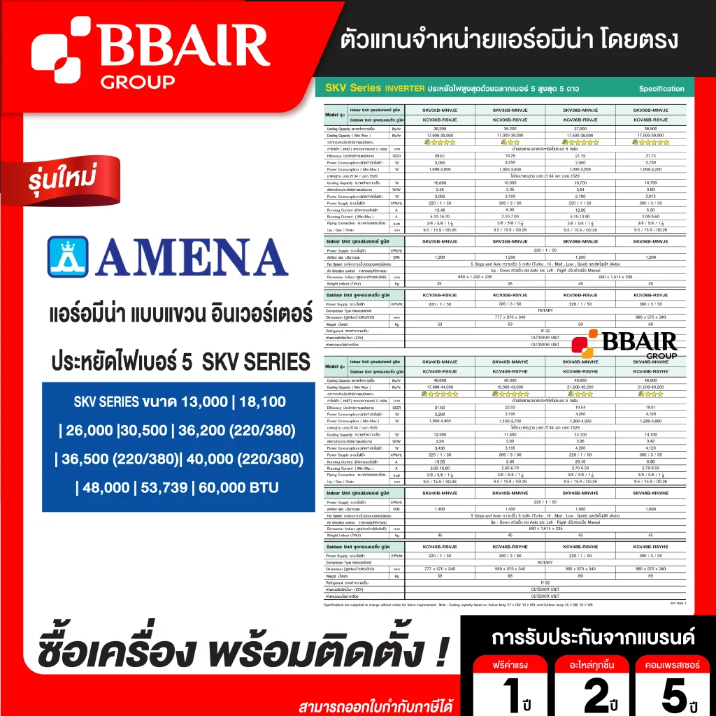 แอร์อมีน่า แบบแขวน อินเวอร์เตอร์ ประหยัดไฟเบอร์ 5 SKV SERIES น้ำยาแอร์ R-32 ระบบไฟ 220/380 V รีโมทไร้สาย พร้อมติดตั้ง