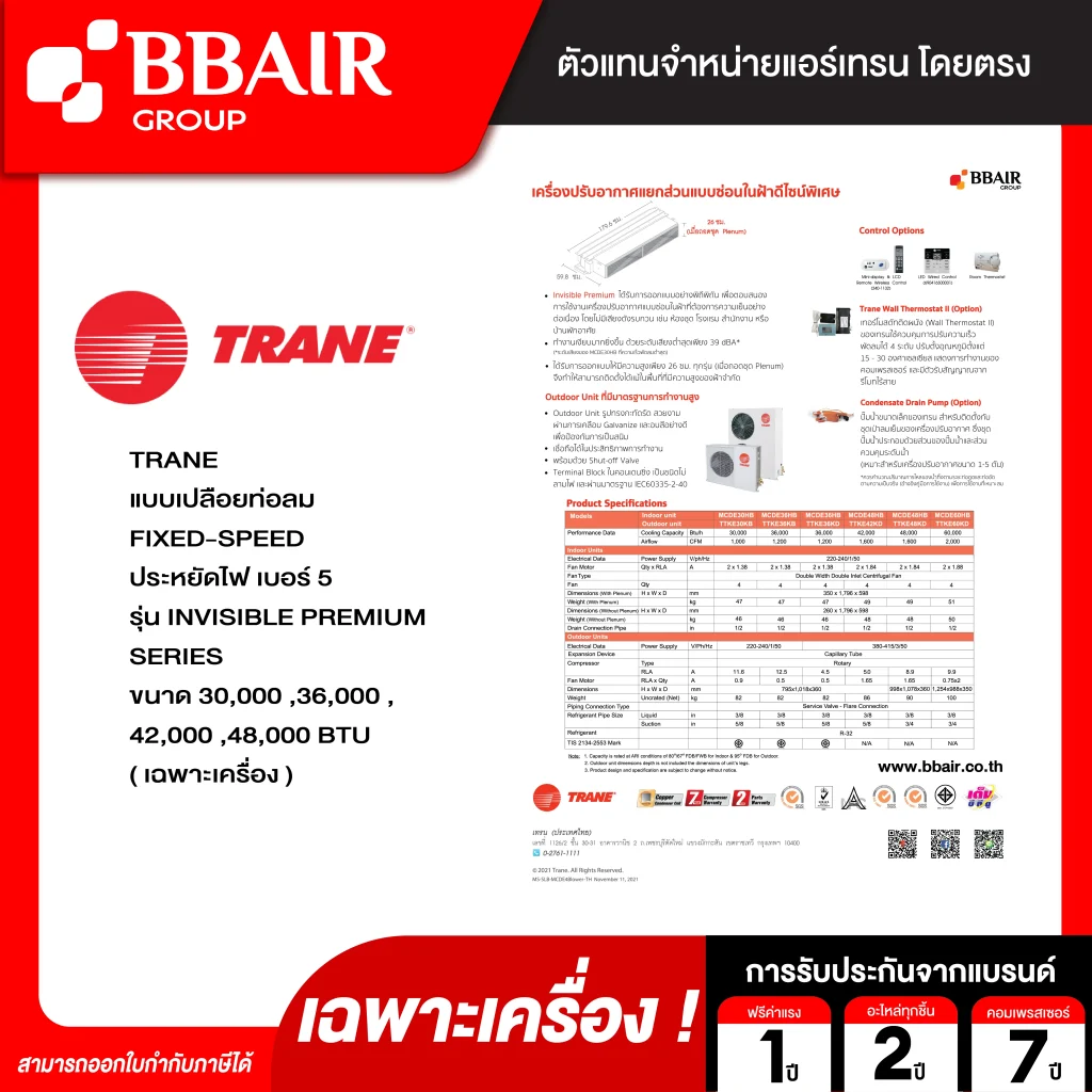 แอร์เทรน แบบแยกส่วนชนิดซ่อนในฝ้า INVISIBLE PREMIUM SERIES น้ำยาแอร์ R-32 เฉพาะเครื่อง