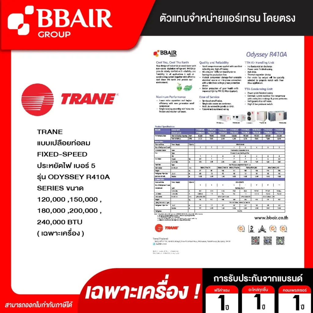 แอร์เทรน แบบแยกส่วนขนาดใหญ่ ชนิดต่อท่อลม ODYSSEY R410A ติดตั้งแบบตั้งพื้น น้ำยาแอร์ R-410A เฉพาะเครื่อง