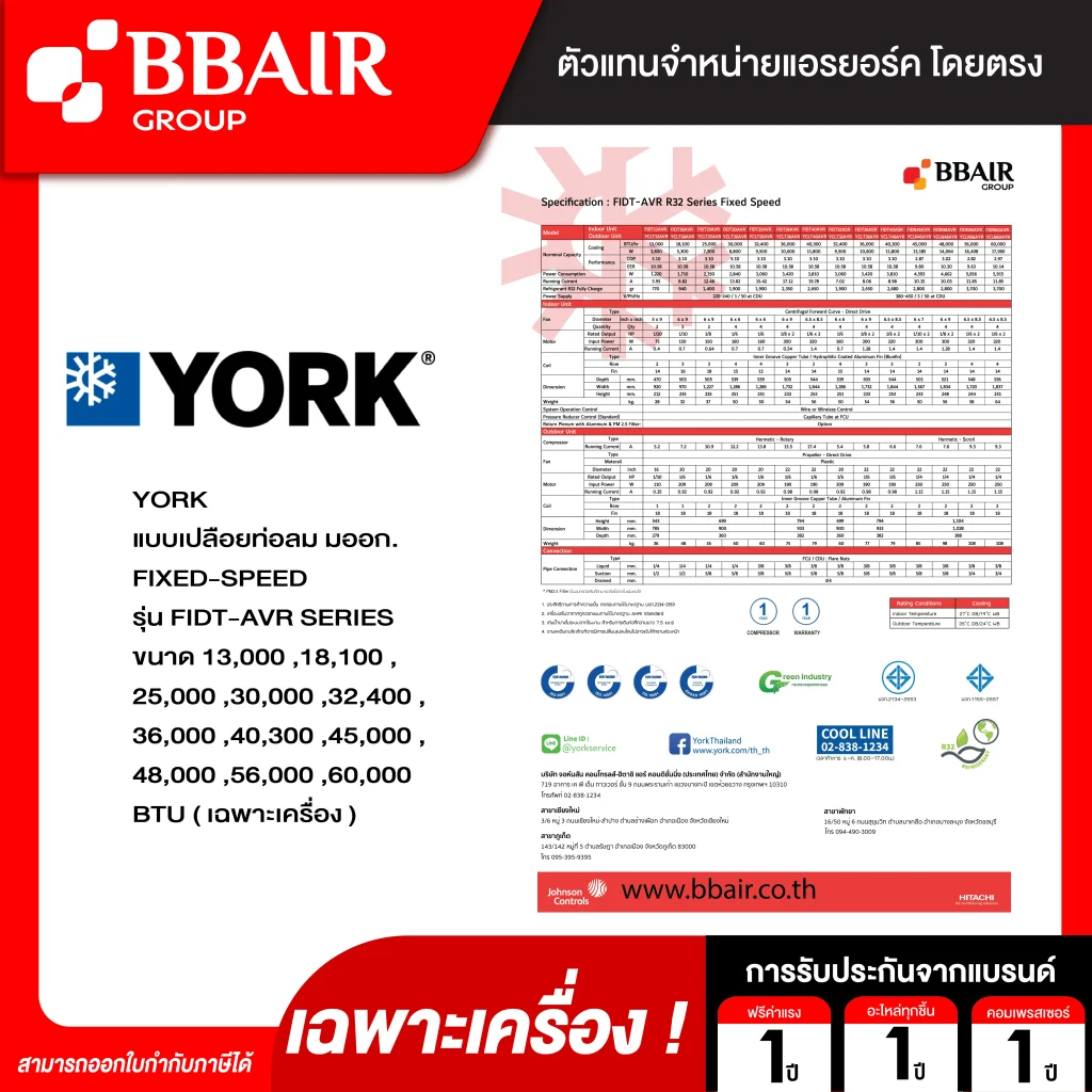 แอร์ยอร์ค แอร์เปลือยท่อลม มอก. FIDT-AVR SERIES น้ำยาแอร์ R-32 เฉพาะเครื่อง