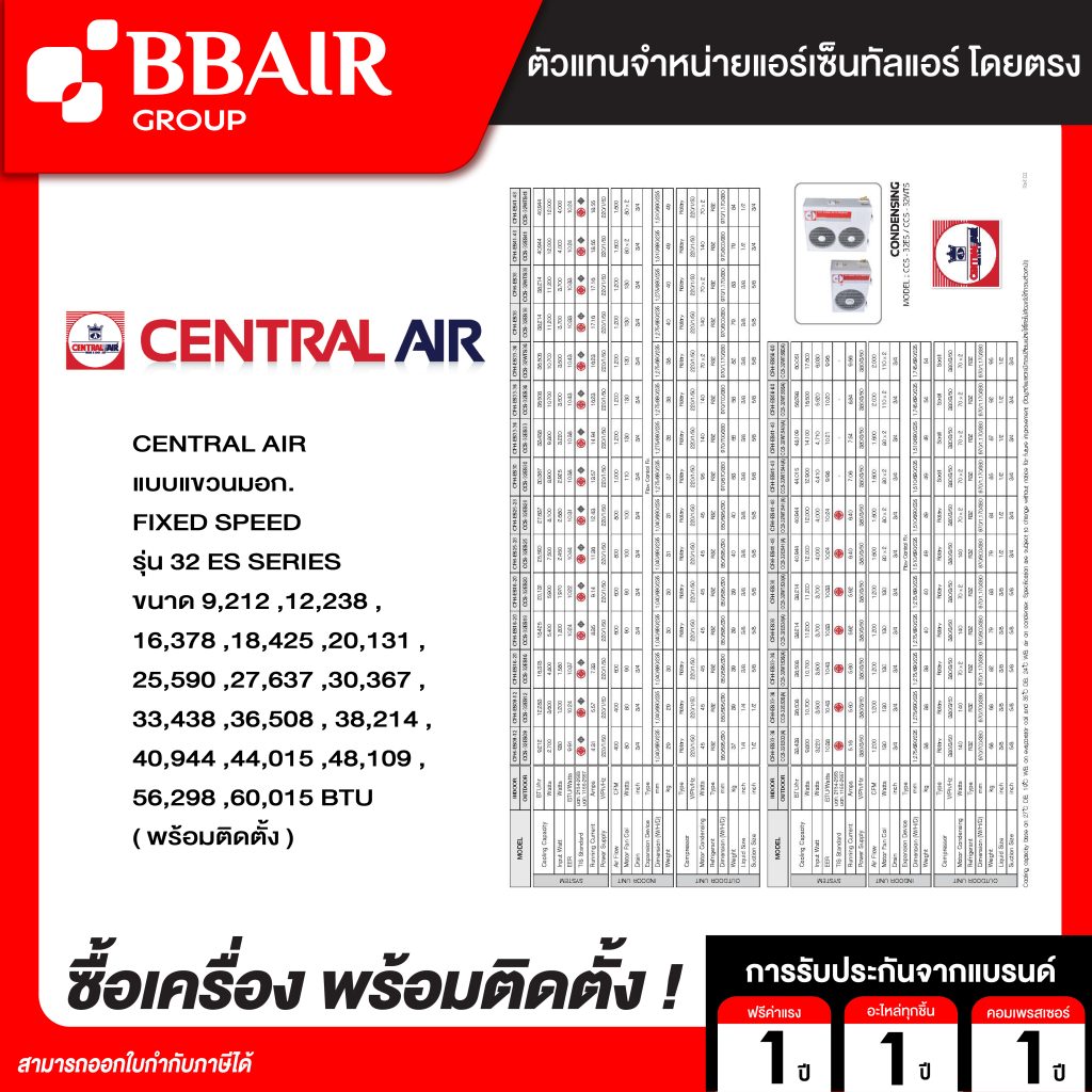 เซ็นทรัลแอร์ แบบแขวน มอก. 32 ES SERIES น้ำยาแอร์ R-32 พร้อมติดตั้ง