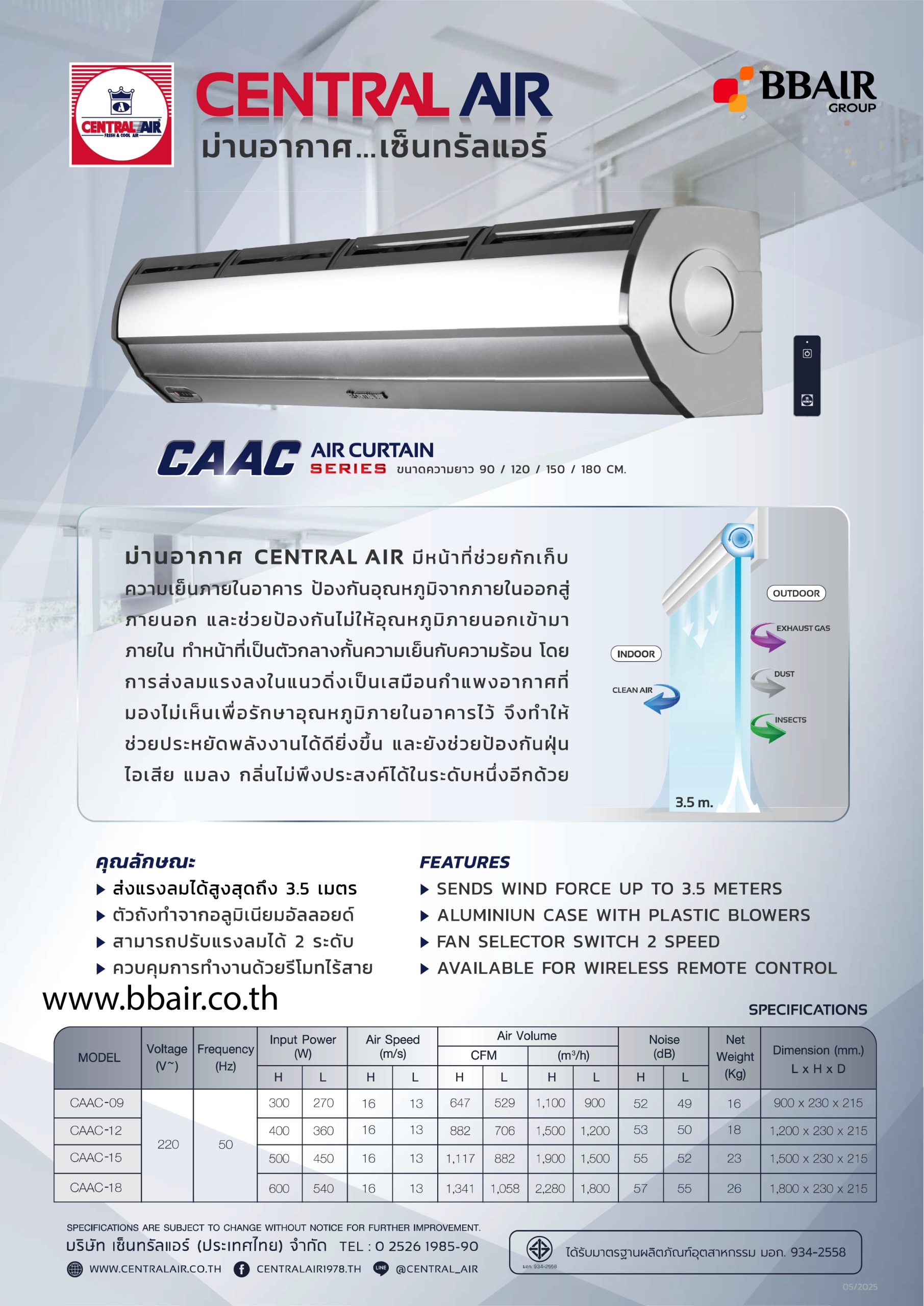 เซ็นทรัลแอร์ ม่านอากาศ CAAC SERIES รุ่น CAAC 18 ขนาด 180 เซ็นติเมตร ...
