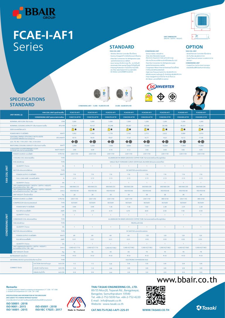 แอร์ทาซากิ TASAKI แบบสี่ทิศทาง อินเวอร์เตอร์ รุ่น FCAE-I-AF1 SERIES ...